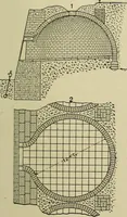 An illustration from Mechanical applicances, mechanical movements and novelties of construction; a complete work and a continuation, as a second volume, of the author's book entitled "Mechanical mvements, powers and devices"; (1917)