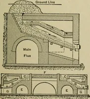 An illustration from Mechanical applicances, mechanical movements and novelties of construction; a complete work and a continuation, as a second volume, of the author's book entitled "Mechanical mvements, powers and devices"; (1917)