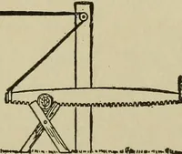 An illustration from Mechanical applicances, mechanical movements and novelties of construction; a complete work and a continuation, as a second volume, of the author's book entitled "Mechanical mvements, powers and devices"; (1917)