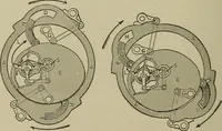 An illustration from Mechanical applicances, mechanical movements and novelties of construction; a complete work and a continuation, as a second volume, of the author's book entitled "Mechanical mvements, powers and devices"; (1917)