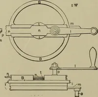 An illustration from Mechanical applicances, mechanical movements and novelties of construction; a complete work and a continuation, as a second volume, of the author's book entitled "Mechanical mvements, powers and devices"; (1917)
