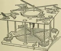 An illustration from Mechanical applicances, mechanical movements and novelties of construction; a complete work and a continuation, as a second volume, of the author's book entitled "Mechanical mvements, powers and devices"; (1917)