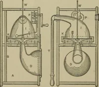 An illustration from Mechanical applicances, mechanical movements and novelties of construction; a complete work and a continuation, as a second volume, of the author's book entitled "Mechanical mvements, powers and devices"; (1917)