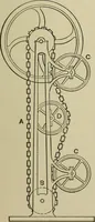 An illustration from Mechanical applicances, mechanical movements and novelties of construction; a complete work and a continuation, as a second volume, of the author's book entitled "Mechanical mvements, powers and devices"; (1917)