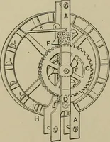 An illustration from Mechanical applicances, mechanical movements and novelties of construction; a complete work and a continuation, as a second volume, of the author's book entitled "Mechanical mvements, powers and devices"; (1917)