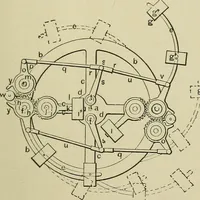 An illustration from Mechanical applicances, mechanical movements and novelties of construction; a complete work and a continuation, as a second volume, of the author's book entitled "Mechanical mvements, powers and devices"; (1917)