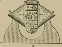 An illustration from Mechanical applicances, mechanical movements and novelties of construction; a complete work and a continuation, as a second volume, of the author's book entitled "Mechanical mvements, powers and devices"; (1917)