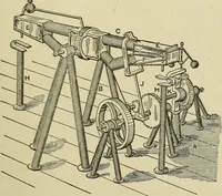 An illustration from Mechanical applicances, mechanical movements and novelties of construction; a complete work and a continuation, as a second volume, of the author's book entitled "Mechanical mvements, powers and devices"; (1917)