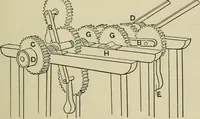 An illustration from Mechanical applicances, mechanical movements and novelties of construction; a complete work and a continuation, as a second volume, of the author's book entitled "Mechanical mvements, powers and devices"; (1917)