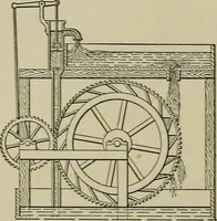 An illustration from Mechanical applicances, mechanical movements and novelties of construction; a complete work and a continuation, as a second volume, of the author's book entitled "Mechanical mvements, powers and devices"; (1917)