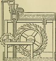 An illustration from Mechanical applicances, mechanical movements and novelties of construction; a complete work and a continuation, as a second volume, of the author's book entitled "Mechanical mvements, powers and devices"; (1917)