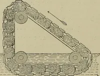 An illustration from Mechanical applicances, mechanical movements and novelties of construction; a complete work and a continuation, as a second volume, of the author's book entitled "Mechanical mvements, powers and devices"; (1917)