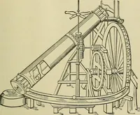 An illustration from Mechanical applicances, mechanical movements and novelties of construction; a complete work and a continuation, as a second volume, of the author's book entitled "Mechanical mvements, powers and devices"; (1917)