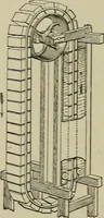 An illustration from Mechanical applicances, mechanical movements and novelties of construction; a complete work and a continuation, as a second volume, of the author's book entitled "Mechanical mvements, powers and devices"; (1917)
