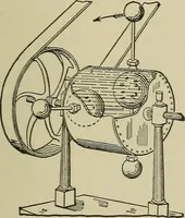 An illustration from Mechanical applicances, mechanical movements and novelties of construction; a complete work and a continuation, as a second volume, of the author's book entitled "Mechanical mvements, powers and devices"; (1917)
