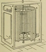 An illustration from Mechanical applicances, mechanical movements and novelties of construction; a complete work and a continuation, as a second volume, of the author's book entitled "Mechanical mvements, powers and devices"; (1917)