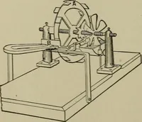 An illustration from Mechanical applicances, mechanical movements and novelties of construction; a complete work and a continuation, as a second volume, of the author's book entitled "Mechanical mvements, powers and devices"; (1917)