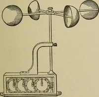 An illustration from Mechanical applicances, mechanical movements and novelties of construction; a complete work and a continuation, as a second volume, of the author's book entitled "Mechanical mvements, powers and devices"; (1917)