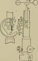 An illustration from Mechanical applicances, mechanical movements and novelties of construction; a complete work and a continuation, as a second volume, of the author's book entitled "Mechanical mvements, powers and devices"; (1917)