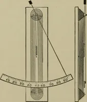 An illustration from Mechanical applicances, mechanical movements and novelties of construction; a complete work and a continuation, as a second volume, of the author's book entitled "Mechanical mvements, powers and devices"; (1917)