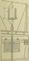 An illustration from Mechanical applicances, mechanical movements and novelties of construction; a complete work and a continuation, as a second volume, of the author's book entitled "Mechanical mvements, powers and devices"; (1917)