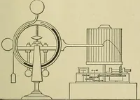 An illustration from Mechanical applicances, mechanical movements and novelties of construction; a complete work and a continuation, as a second volume, of the author's book entitled "Mechanical mvements, powers and devices"; (1917)