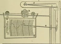 An illustration from Mechanical applicances, mechanical movements and novelties of construction; a complete work and a continuation, as a second volume, of the author's book entitled "Mechanical mvements, powers and devices"; (1917)