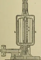 An illustration from Mechanical applicances, mechanical movements and novelties of construction; a complete work and a continuation, as a second volume, of the author's book entitled "Mechanical mvements, powers and devices"; (1917)