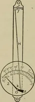 An illustration from Mechanical applicances, mechanical movements and novelties of construction; a complete work and a continuation, as a second volume, of the author's book entitled "Mechanical mvements, powers and devices"; (1917)