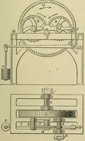 An illustration from Mechanical applicances, mechanical movements and novelties of construction; a complete work and a continuation, as a second volume, of the author's book entitled "Mechanical mvements, powers and devices"; (1917)