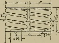 An illustration from Mechanical applicances, mechanical movements and novelties of construction; a complete work and a continuation, as a second volume, of the author's book entitled "Mechanical mvements, powers and devices"; (1917)