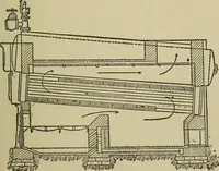 An illustration from Mechanical applicances, mechanical movements and novelties of construction; a complete work and a continuation, as a second volume, of the author's book entitled "Mechanical mvements, powers and devices"; (1917)