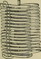 An illustration from Mechanical applicances, mechanical movements and novelties of construction; a complete work and a continuation, as a second volume, of the author's book entitled "Mechanical mvements, powers and devices"; (1917)