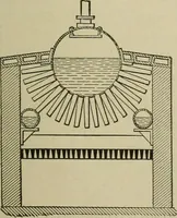 An illustration from Mechanical applicances, mechanical movements and novelties of construction; a complete work and a continuation, as a second volume, of the author's book entitled "Mechanical mvements, powers and devices"; (1917)