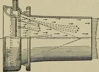 An illustration from Mechanical applicances, mechanical movements and novelties of construction; a complete work and a continuation, as a second volume, of the author's book entitled "Mechanical mvements, powers and devices"; (1917)