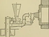 An illustration from Mechanical applicances, mechanical movements and novelties of construction; a complete work and a continuation, as a second volume, of the author's book entitled "Mechanical mvements, powers and devices"; (1917)