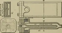 An illustration from Mechanical applicances, mechanical movements and novelties of construction; a complete work and a continuation, as a second volume, of the author's book entitled "Mechanical mvements, powers and devices"; (1917)