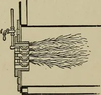 An illustration from Mechanical applicances, mechanical movements and novelties of construction; a complete work and a continuation, as a second volume, of the author's book entitled "Mechanical mvements, powers and devices"; (1917)