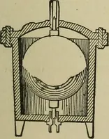 An illustration from Mechanical applicances, mechanical movements and novelties of construction; a complete work and a continuation, as a second volume, of the author's book entitled "Mechanical mvements, powers and devices"; (1917)