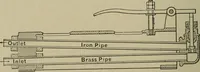 Picture 96 of 757 from Mechanical applicances, mechanical movements and novelties of construction; a complete work and a continuation, as a second volume, of the author's book entitled "Mechanical mvements, powers and devices"; (1917), leaf 71