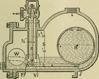 An illustration from Mechanical applicances, mechanical movements and novelties of construction; a complete work and a continuation, as a second volume, of the author's book entitled "Mechanical mvements, powers and devices"; (1917)