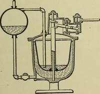 An illustration from Mechanical applicances, mechanical movements and novelties of construction; a complete work and a continuation, as a second volume, of the author's book entitled "Mechanical mvements, powers and devices"; (1917)