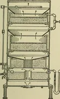 An illustration from Mechanical applicances, mechanical movements and novelties of construction; a complete work and a continuation, as a second volume, of the author's book entitled "Mechanical mvements, powers and devices"; (1917)