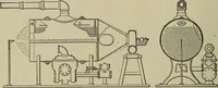 An illustration from Mechanical applicances, mechanical movements and novelties of construction; a complete work and a continuation, as a second volume, of the author's book entitled "Mechanical mvements, powers and devices"; (1917)