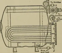An illustration from Mechanical applicances, mechanical movements and novelties of construction; a complete work and a continuation, as a second volume, of the author's book entitled "Mechanical mvements, powers and devices"; (1917)