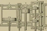 An illustration from Mechanical applicances, mechanical movements and novelties of construction; a complete work and a continuation, as a second volume, of the author's book entitled "Mechanical mvements, powers and devices"; (1917)