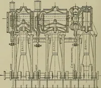 An illustration from Mechanical applicances, mechanical movements and novelties of construction; a complete work and a continuation, as a second volume, of the author's book entitled "Mechanical mvements, powers and devices"; (1917)