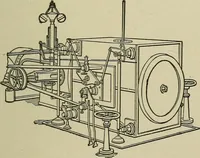 An illustration from Mechanical applicances, mechanical movements and novelties of construction; a complete work and a continuation, as a second volume, of the author's book entitled "Mechanical mvements, powers and devices"; (1917)