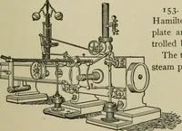 An illustration from Mechanical applicances, mechanical movements and novelties of construction; a complete work and a continuation, as a second volume, of the author's book entitled "Mechanical mvements, powers and devices"; (1917)