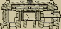 An illustration from Mechanical applicances, mechanical movements and novelties of construction; a complete work and a continuation, as a second volume, of the author's book entitled "Mechanical mvements, powers and devices"; (1917)